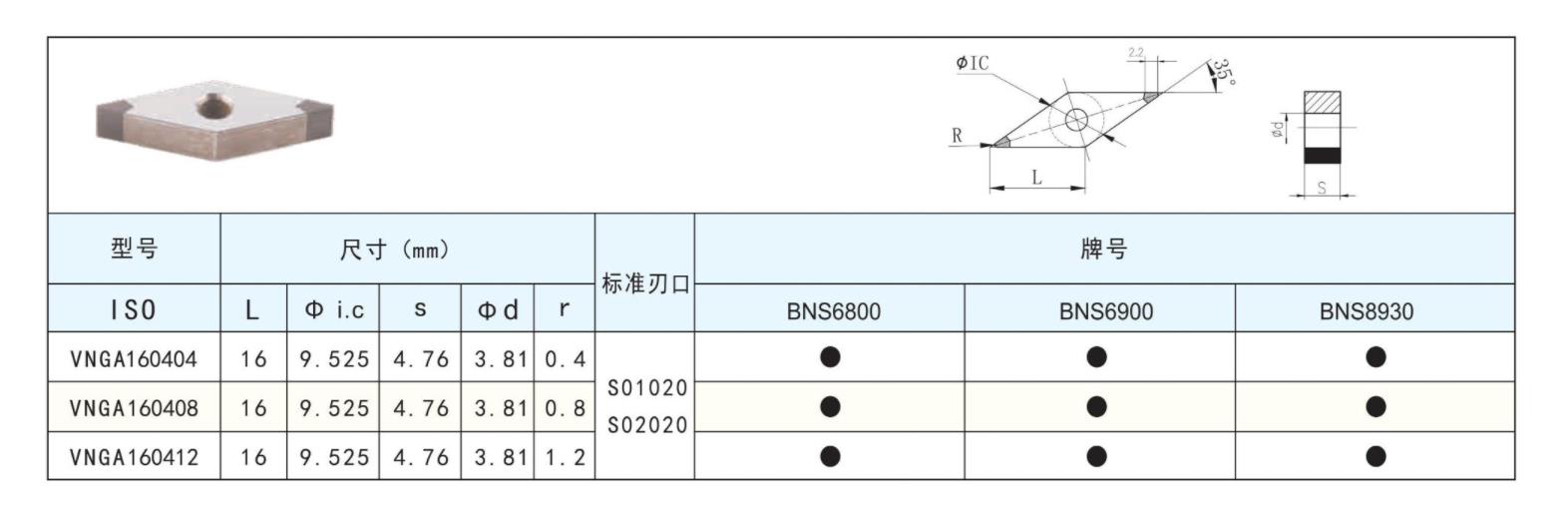 BNS-VNGA